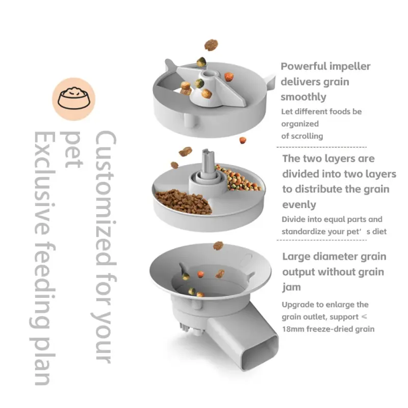 5L Double Bowls Smart Automatic Cat Feeder With Camera Cat Dry Food Video Dispenser - Image 4